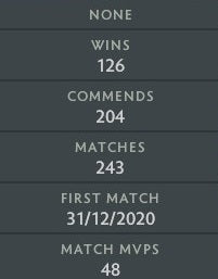 Légende IV | MMR : 3600 - Comportement : 9079 