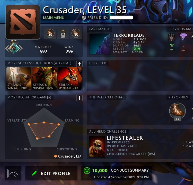 Croisé II | MMR : 1660 - Comportement : 10000 