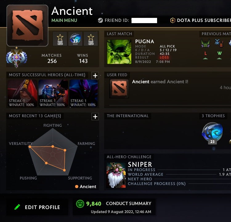 Ancient I | MMR: 3890 - Behavior: 9840