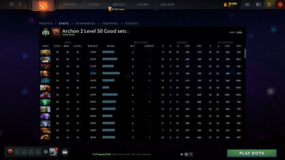 Archon II | MMR: 2350 - Behavior: 10000