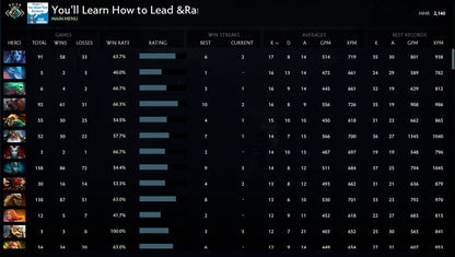 Croisé III | MMR : 2160 - Comportement : 9980 