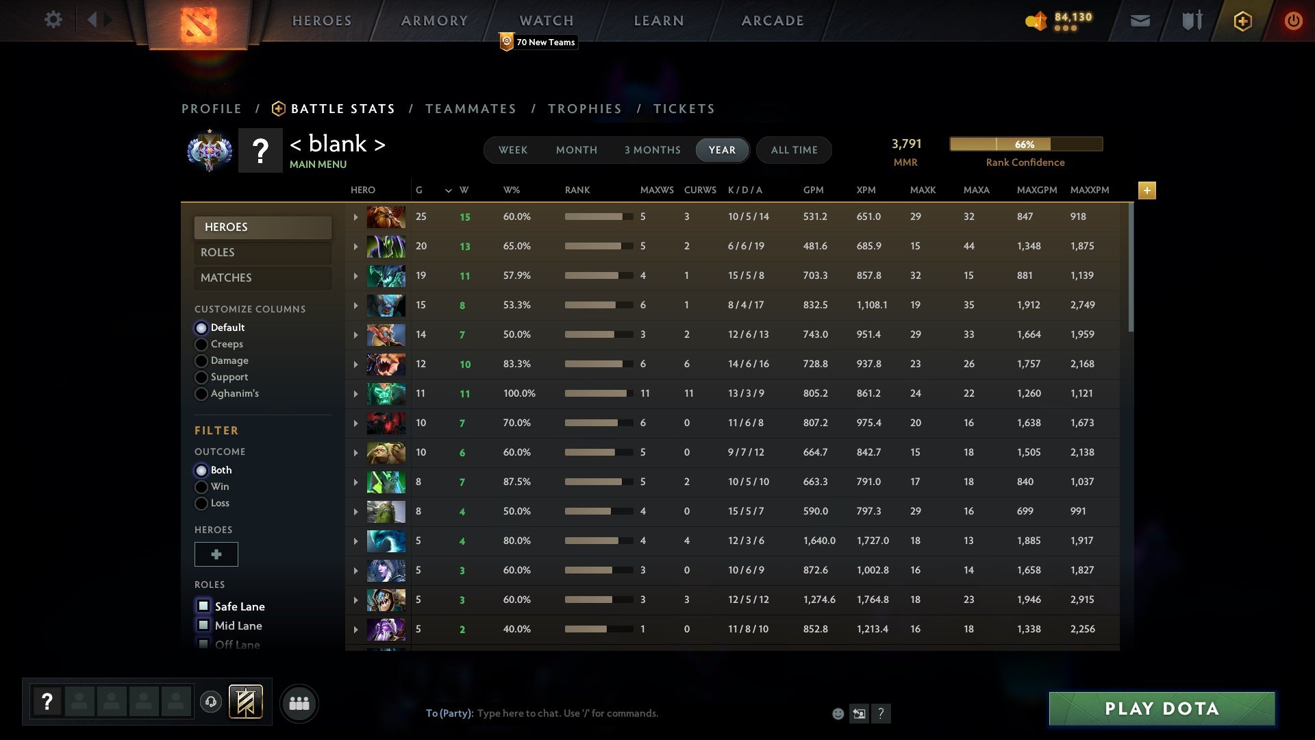 Ancient I | MMR: 3771 - Behavior: 10000 - Communication: 10000