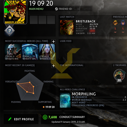 Not Calibrated | MMR: TBD - Behavior: 7608