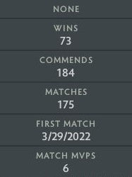 Divin III | MMR : 5030 - Comportement : 10000 