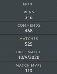 Ancient V | MMR: 4440 - Behavior: 9007