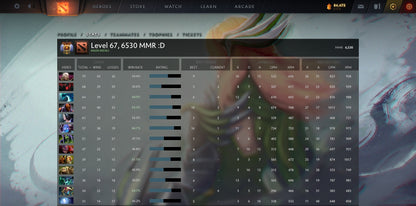 Immortel | MMR : 6530 - Comportement : 10000 