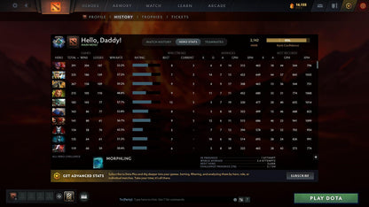 Crusader V | MMR: 2142 - Behavior: 7598 - Communication: 7598