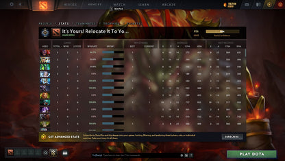 Guardian I | MMR: 826 - Behavior: 10000 - Communication: 10000