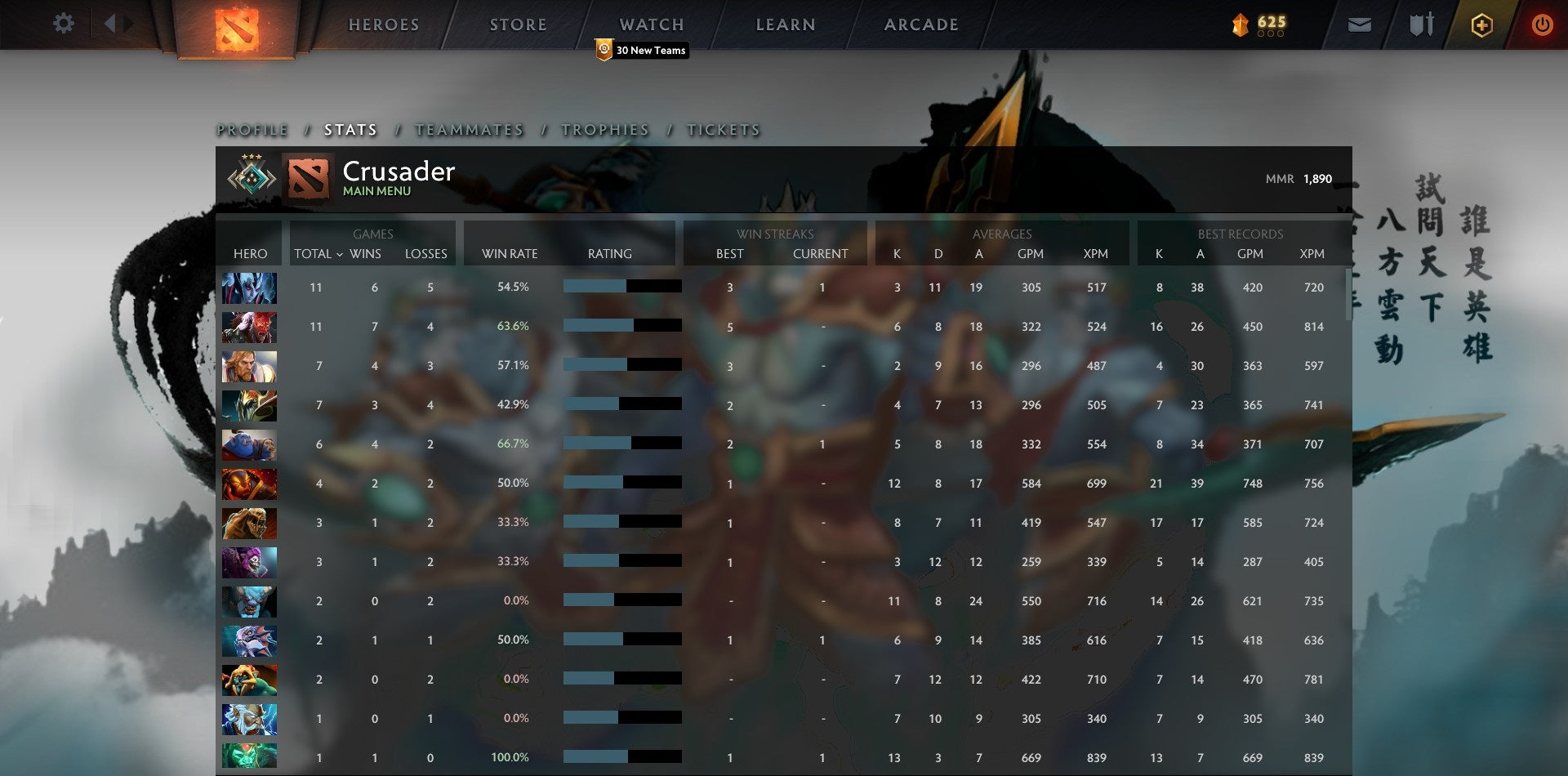 Crusader III | MMR: 1890 - Behavior: 10000