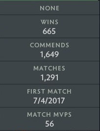 Immortel | MMR : 5480 - Comportement : 9945 