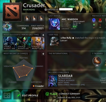 Croisé III | MMR : 1810 - Comportement : 9665 