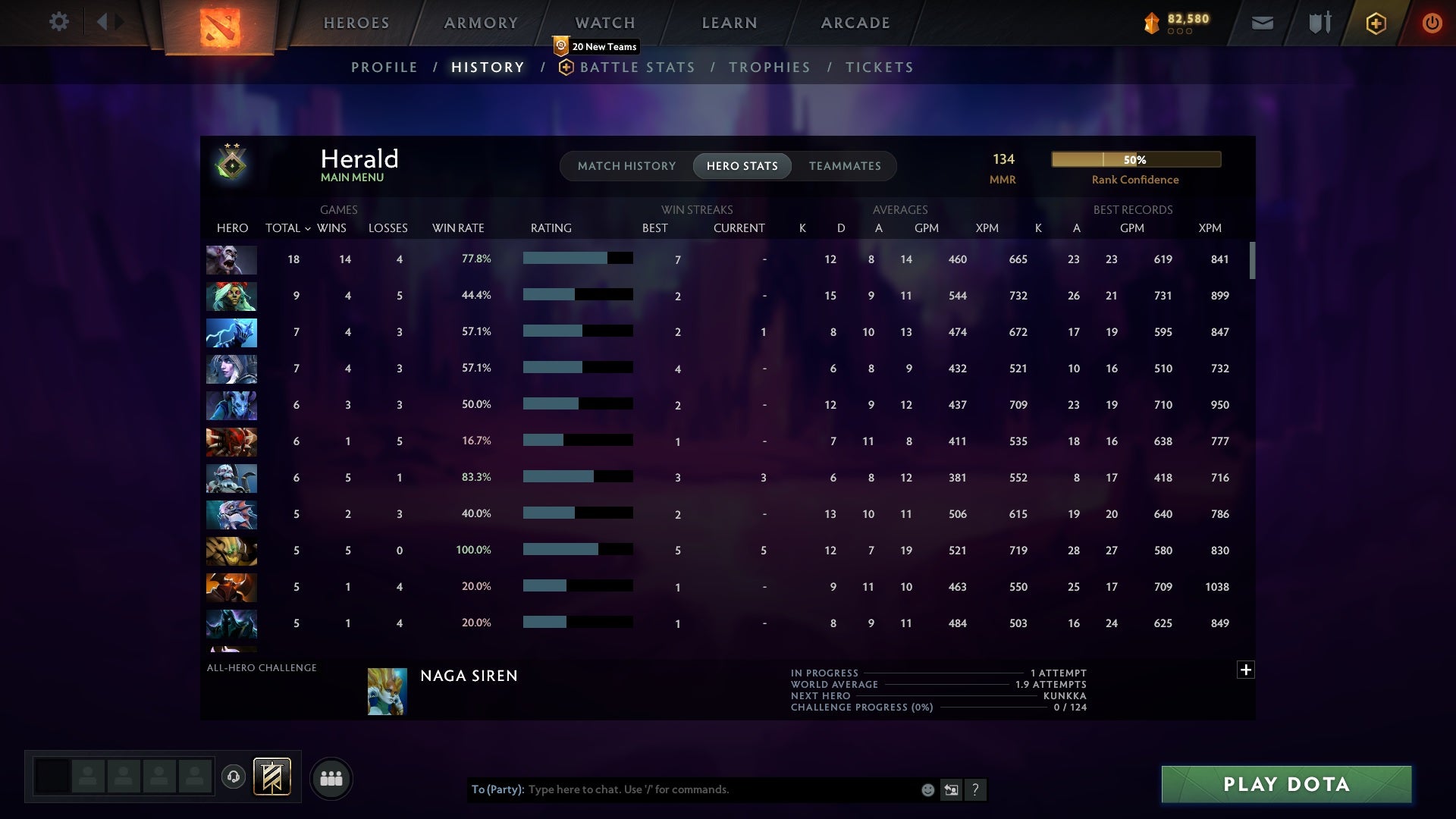 Herald II | MMR: 134 - Behavior: 10813 - Communication: 10813