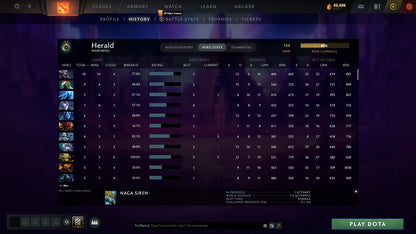 Herald II | MMR: 134 - Behavior: 10813 - Communication: 10813