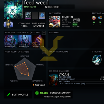 Divin II | MMR : 5010 - Comportement : 10000