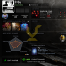 Ancient III | MMR: 4010 - Behavior: 9895