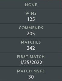 Crusader II | MMR: 1810 - Behavior: 9950