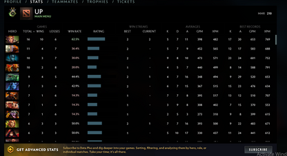 Herald II | MMR: 210 - Behavior: 8156