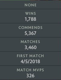 Immortel | MMR : 7000 - Comportement : 9955 