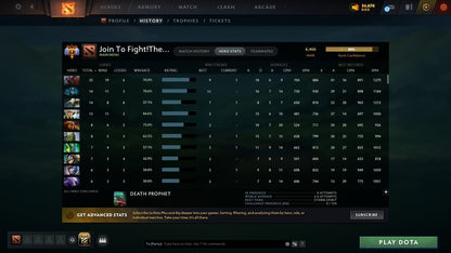 Immortal | MMR: 6466 - Behavior: 10049 - Communication: 8285