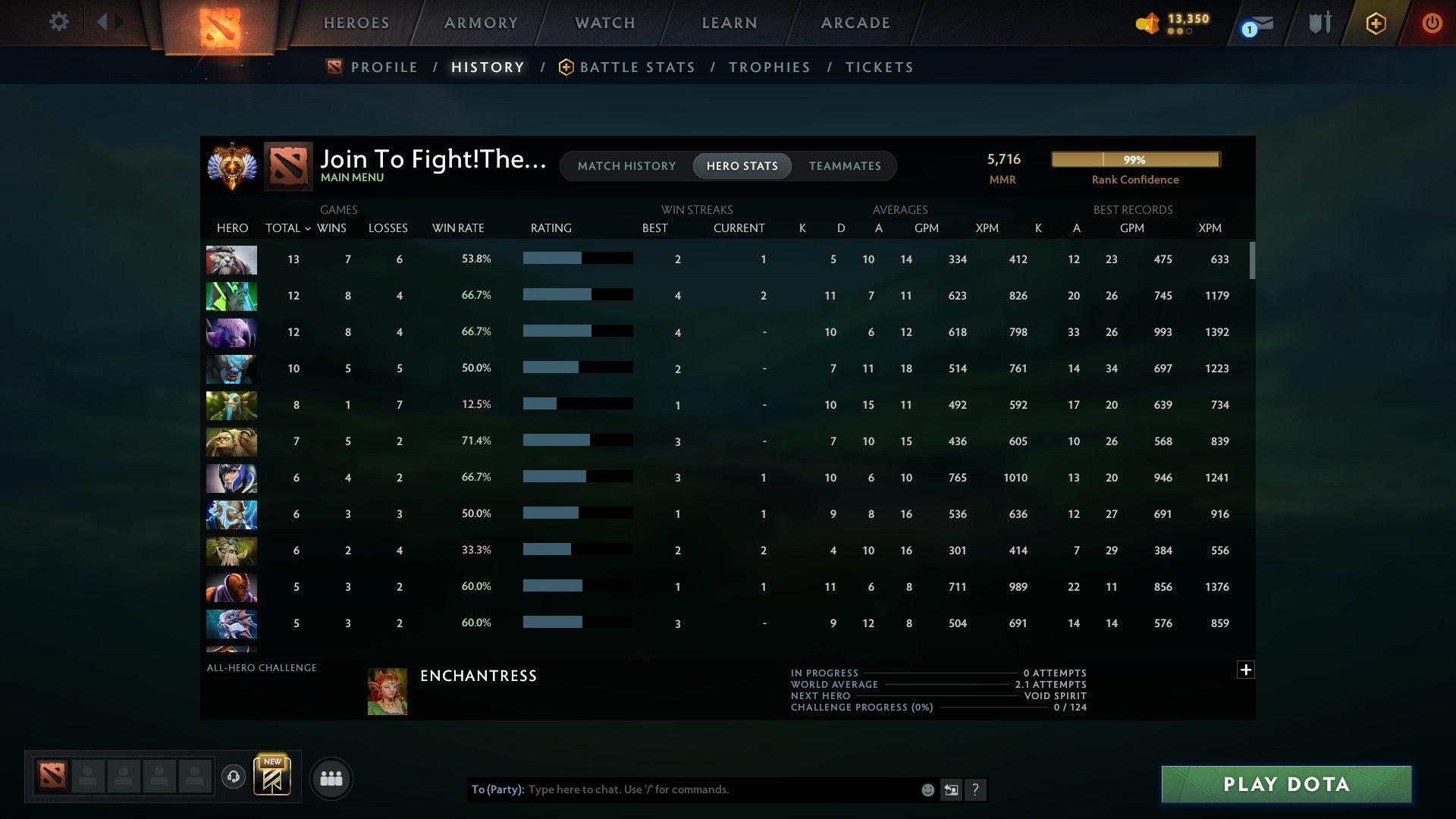 Immortal | MMR: 5716 - Behavior: 10974 - Communication: 10791