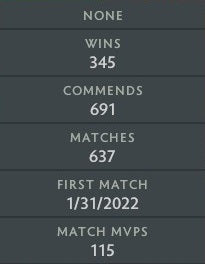 Divine I | MMR: 4500 - Behavior: 9895