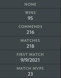 Crusader III | MMR: 1880 - Behavior: 9550