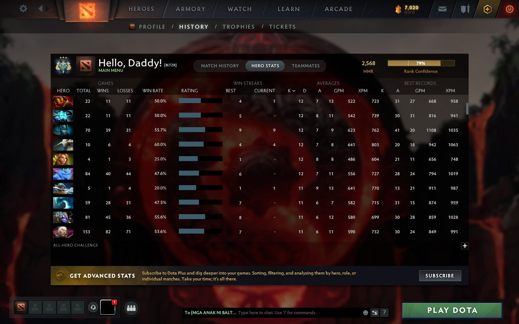 Archon III | MMR: 2568 - Behavior: 9490 - Communication: 9490