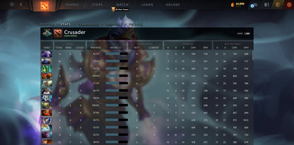 Crusader IV | MMR: 1880 - Behavior: 9830