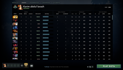 Crusader III | MMR: 1960 - Behavior: 9125