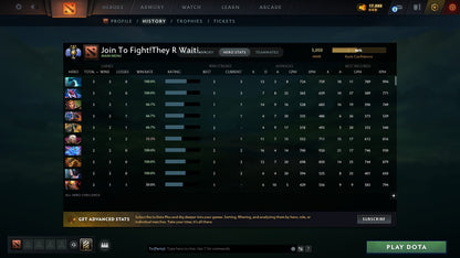 Divine III | MMR: 5050 - Behavior: 9790 - Communication: 9953