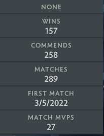 Immortal | MMR: 6050 - Behavior: 10000