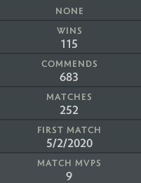 Herald III | MMR: 350 - Behavior: 8817