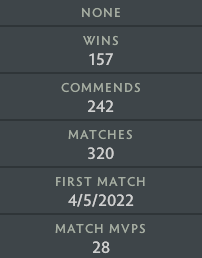 Gardien V | MMR : 1420 - Comportement : 9615 