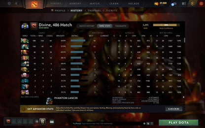 Divine V | MMR: 5293 - Behavior: 8140 - Communication: 9721