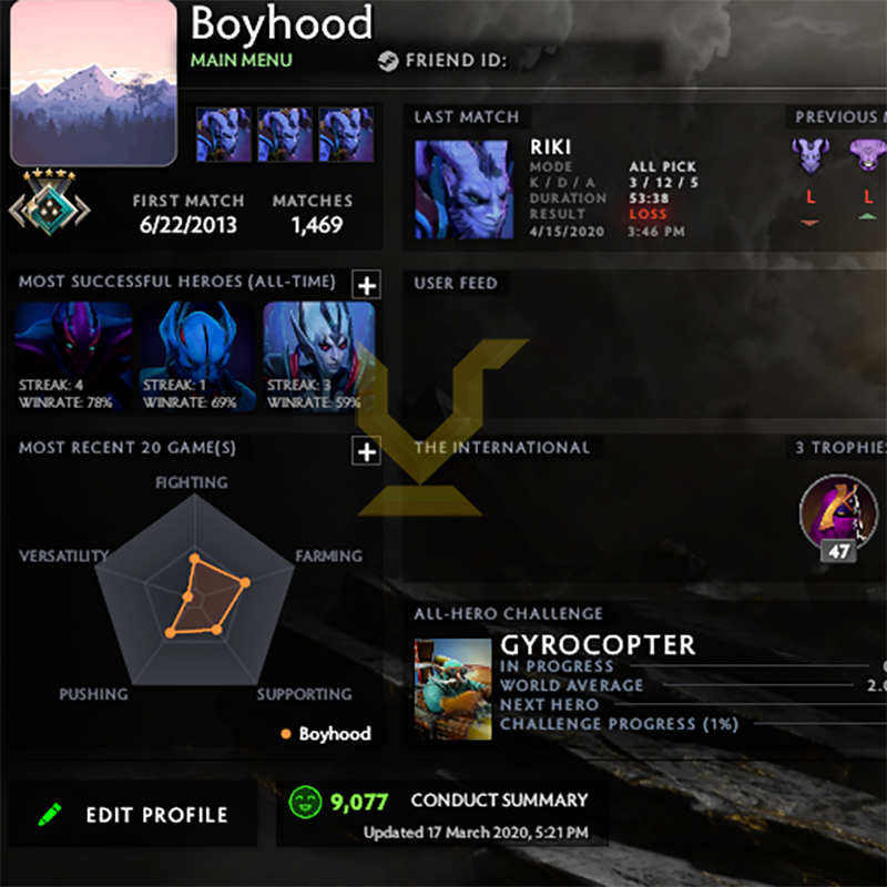 Croisé V | MMR : 2070 - Comportement : 9077