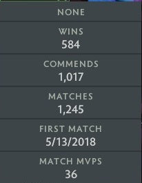 Legend I | MMR: 3040 - Behavior: 10000