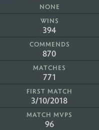 Gardien V | MMR : 1380 - Comportement : 9507 