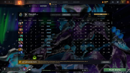 Herald III | MMR: 190 - Behavior: 12000 - Communication: 12000