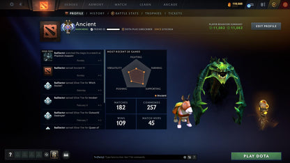 Ancient II | MMR: 4034 - Behavior: 11082 - Communication: 11082