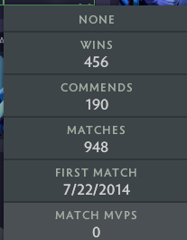 Héraut III | MMR : 420 - Comportement : 7553 