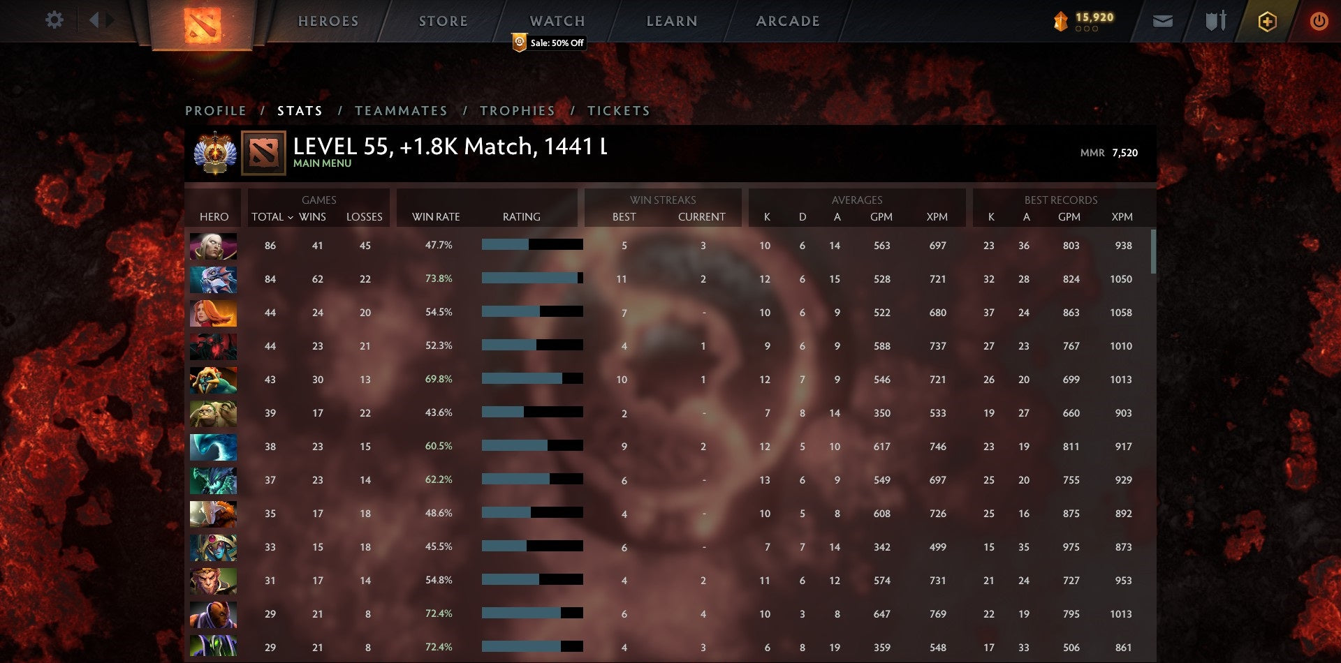 Immortal [Leaderboard] | MMR: 7520 - Behavior: 10000