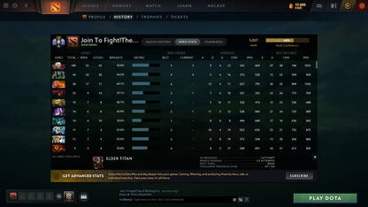 Divine II | MMR: 5037 - Behavior: 8128 - Communication: 8128