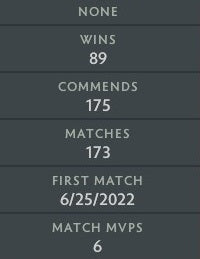 Guardian V | MMR: 1450 - Behavior: 10000