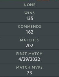 Légende V | MMR : 3800 - Comportement : 9036 