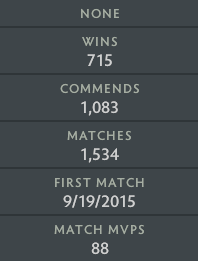 Herald V | MMR: 680 - Behavior: 9690