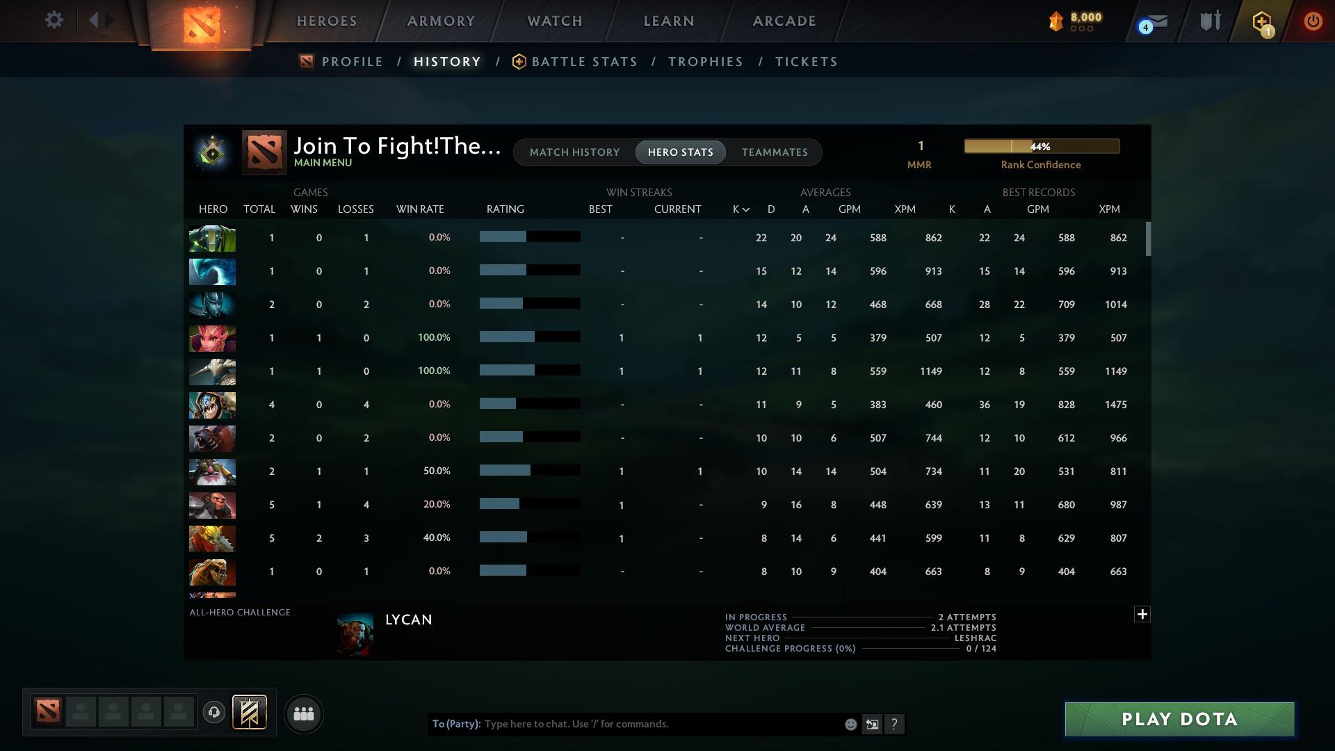 Herald I | MMR: 1 - Behavior: 9590 - Communication: 9590