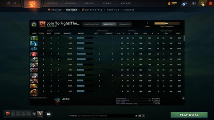 Herald I | MMR: 1 - Behavior: 9590 - Communication: 9590