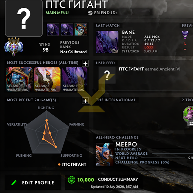 Ancient IV | MMR: 4380 - Behavior: 10000