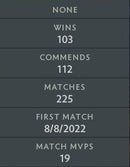Crusader III | MMR: 1930 - Behavior: 10000