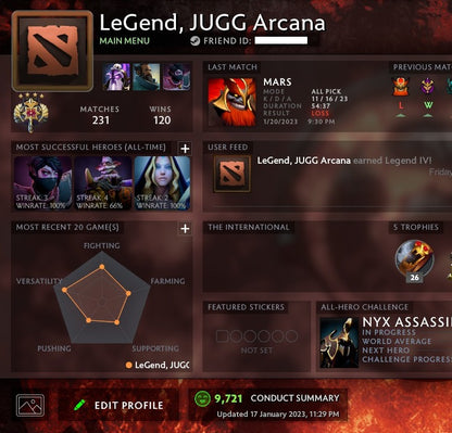 Legend IV | MMR: 3650 - Behavior: 9721